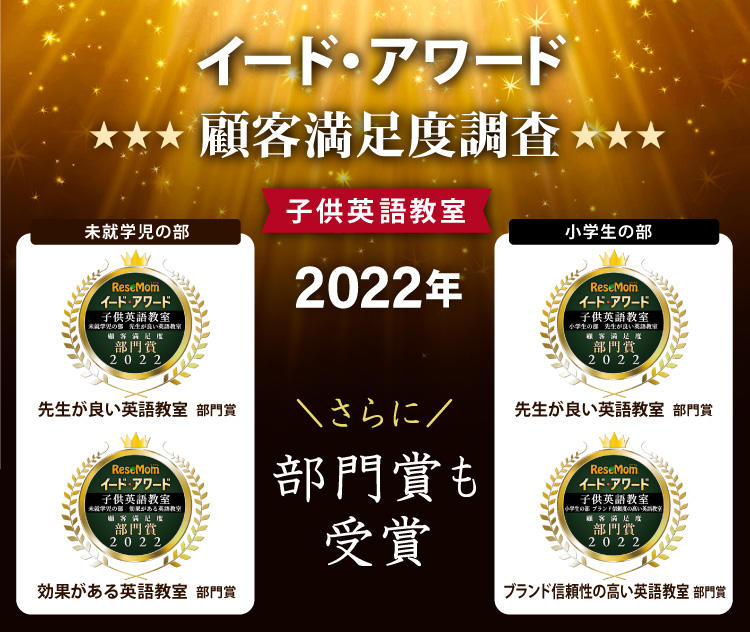 イードアワード2022 受賞　部門賞