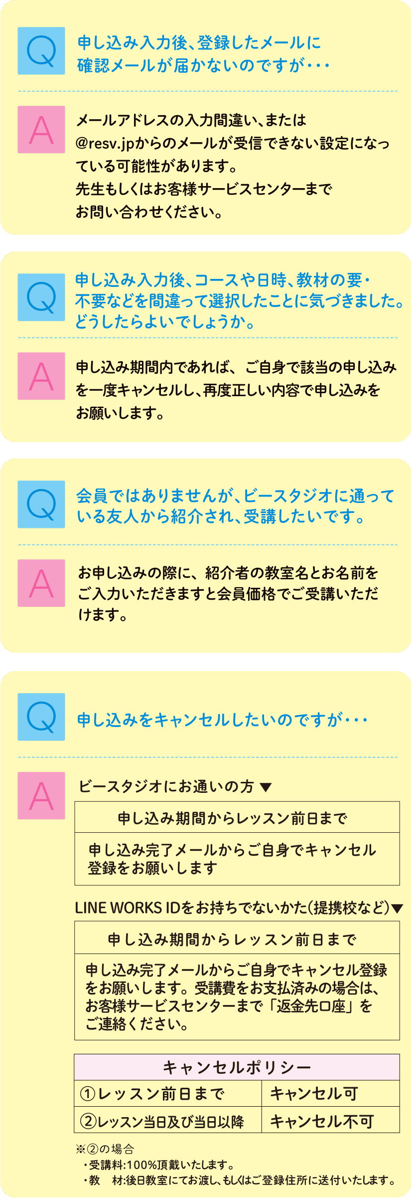 Q＆A