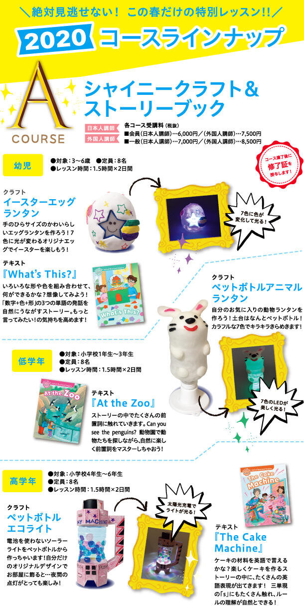 Aコース