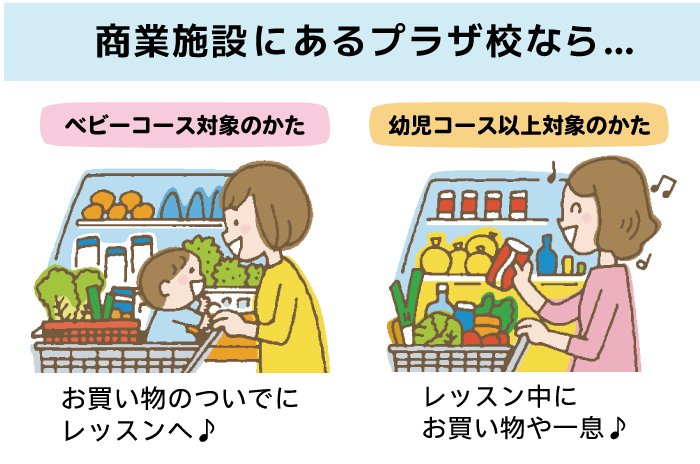 商業施設にあるプラザ校なら