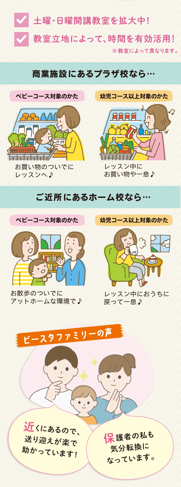 それ、ビースタジオならかないます！ 土曜・日曜開講教室を拡大中！ 教室立地によって、時間を有効活用！