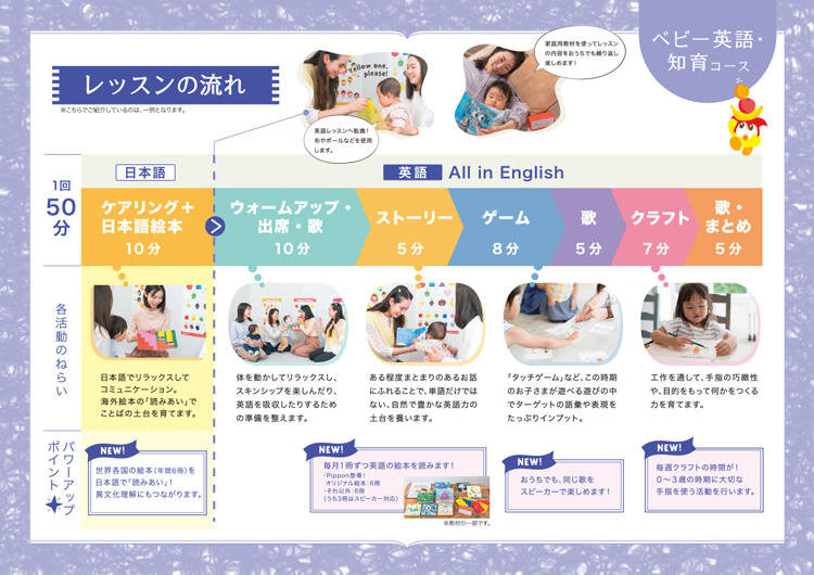 2026年4月 0~3歳向けコースがリニューアル！｜ベネッセの幼児～小学生