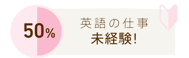 【50%】英語の仕事未経験！