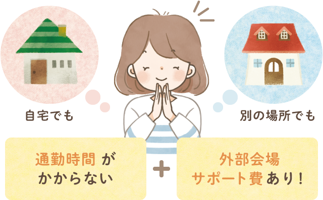 自宅でも別の場所でも通勤時間がかからない + 外部会場サポート費あり!